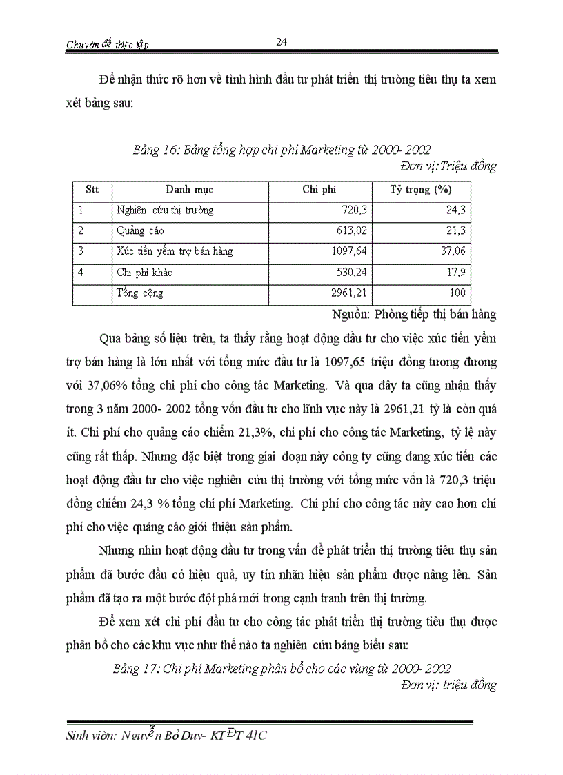 image for page Tình hình đầu tư tăng cường khả năng cạnh tranh của Công ty Cao su Sao vàng