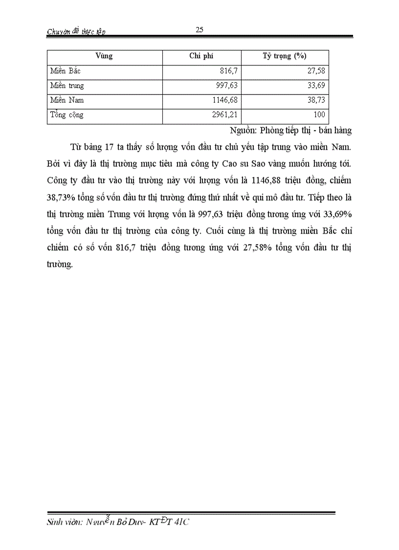image for page Tình hình đầu tư tăng cường khả năng cạnh tranh của Công ty Cao su Sao vàng