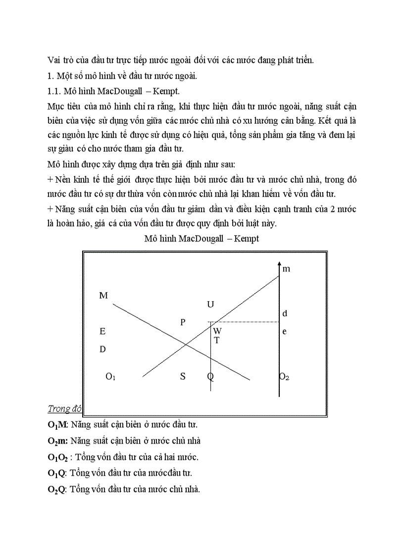 image for page Vai trò của đầu tư trực tiếp nước ngoài đối với các nước đang phát triển