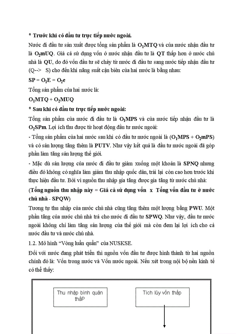 image for page Vai trò của đầu tư trực tiếp nước ngoài đối với các nước đang phát triển