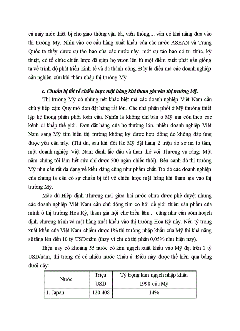 image for page Các giải pháp nhằm thúc đẩy quan hệ Thương mại Việt Nam Hoa Kỳ