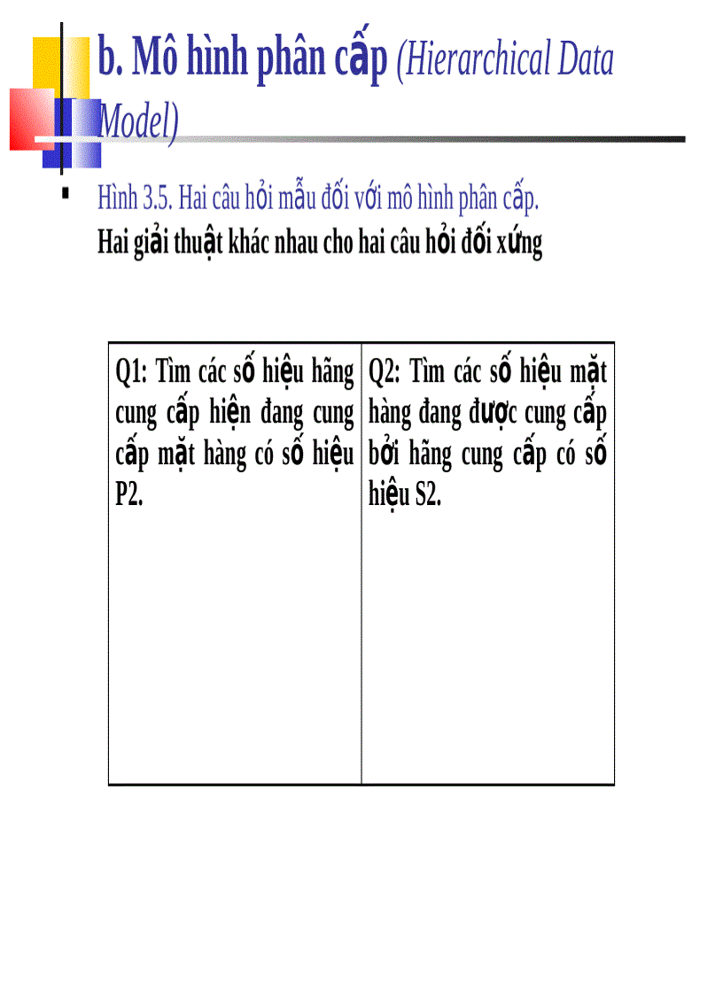 image for page Giáo trình cơ sở dữ liệu ĐH Quy Nhơn