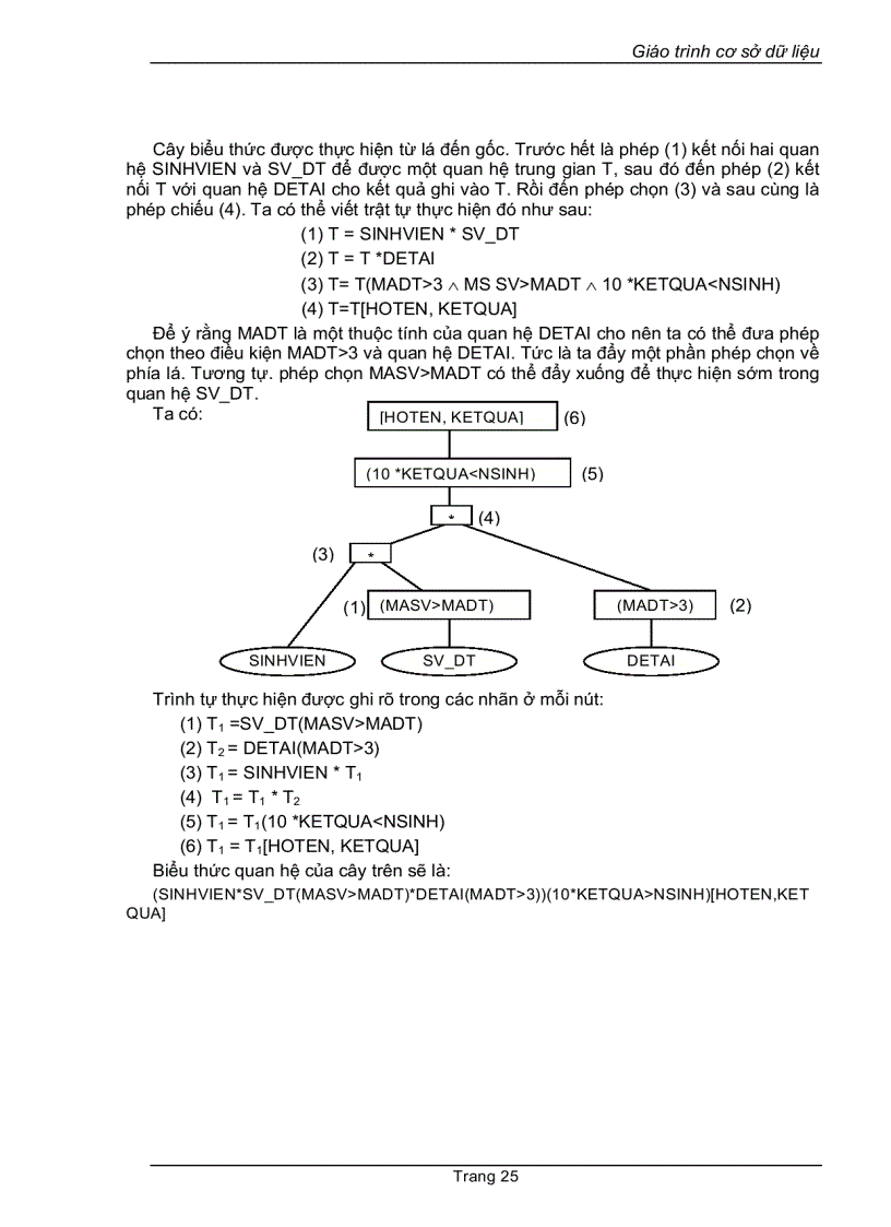 image for page Giáo trình cơ sở dữ liệu