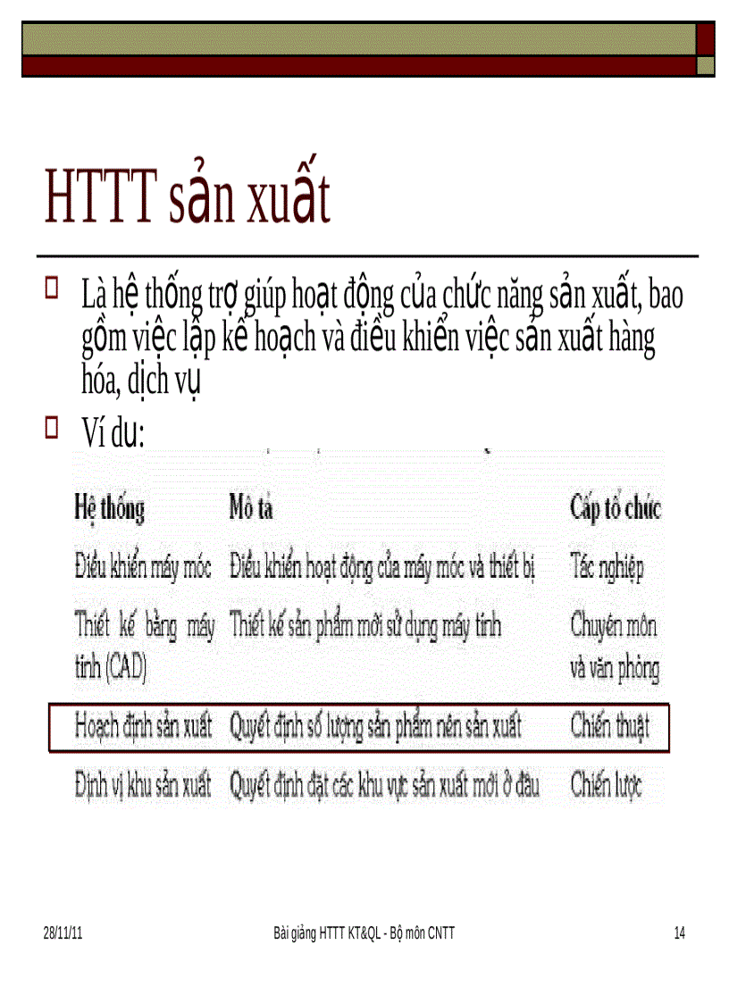 image for page Hệ thống thông tin quản trị trong thương mại điện tử