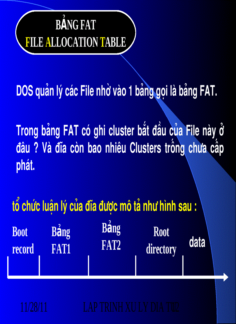 image for page L p lập trình xử lý đĩa file