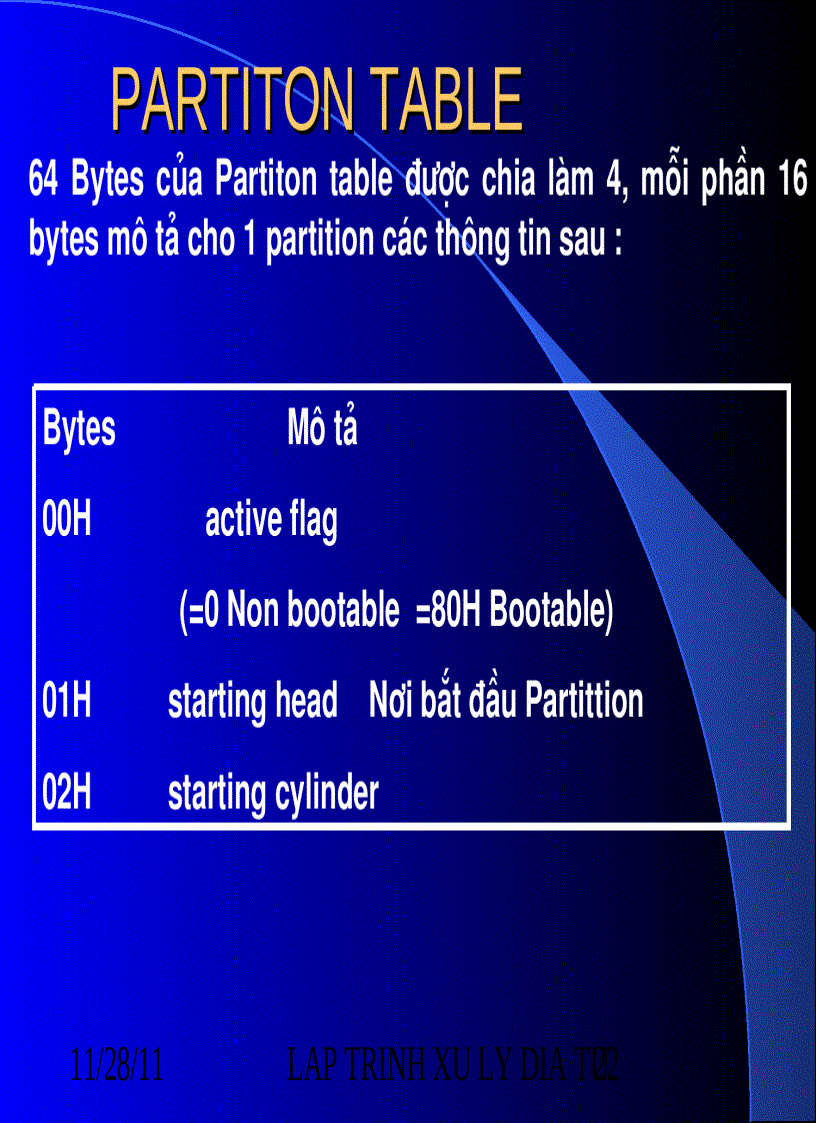 image for page L p lập trình xử lý đĩa file