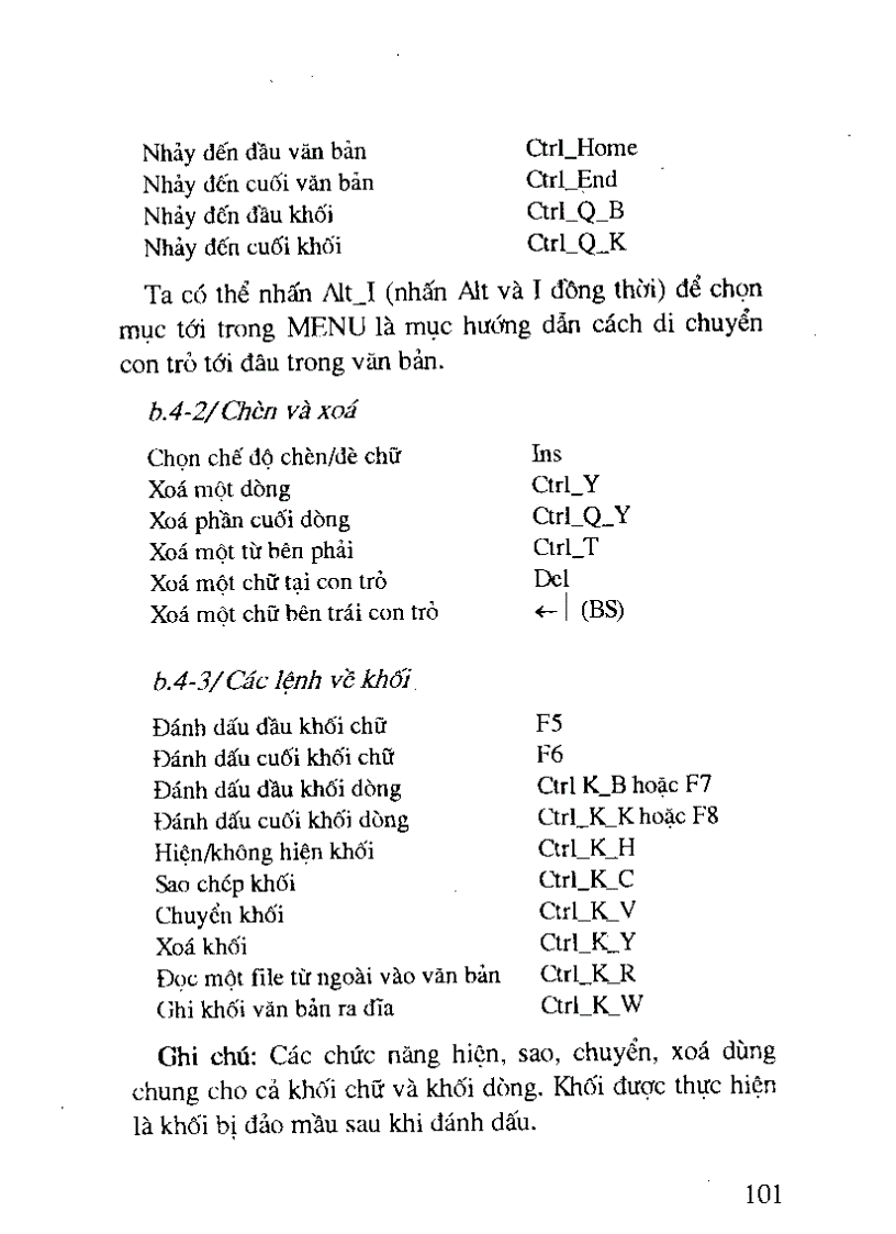 image for page Tin học hóa công tác văn thư lưu trữ và thư viện part 5