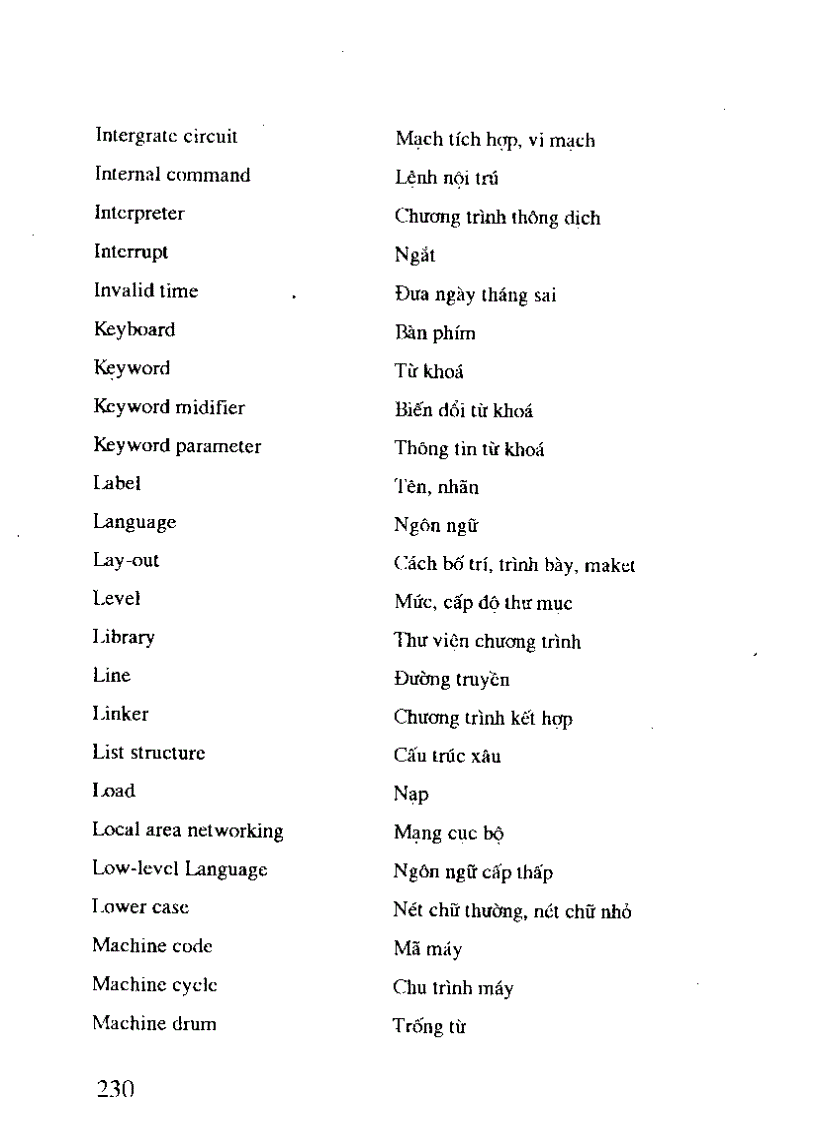 image for page Tin học hóa công tác văn thư lưu trữ và thư viện part 10