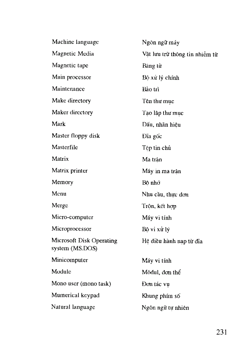 image for page Tin học hóa công tác văn thư lưu trữ và thư viện part 10