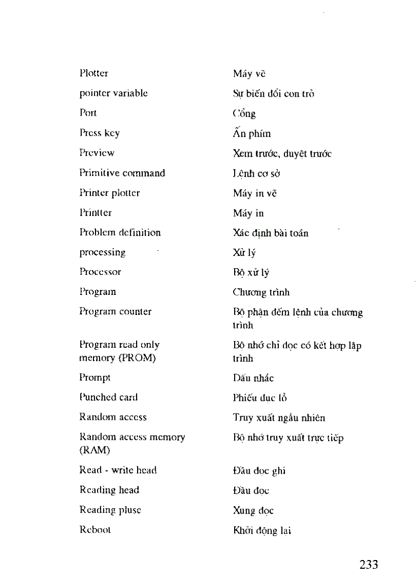 image for page Tin học hóa công tác văn thư lưu trữ và thư viện part 10