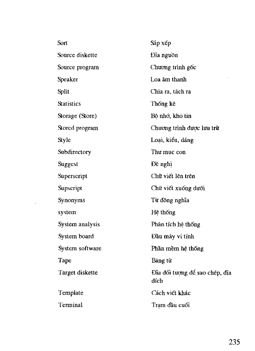 image for page Tin học hóa công tác văn thư lưu trữ và thư viện part 10