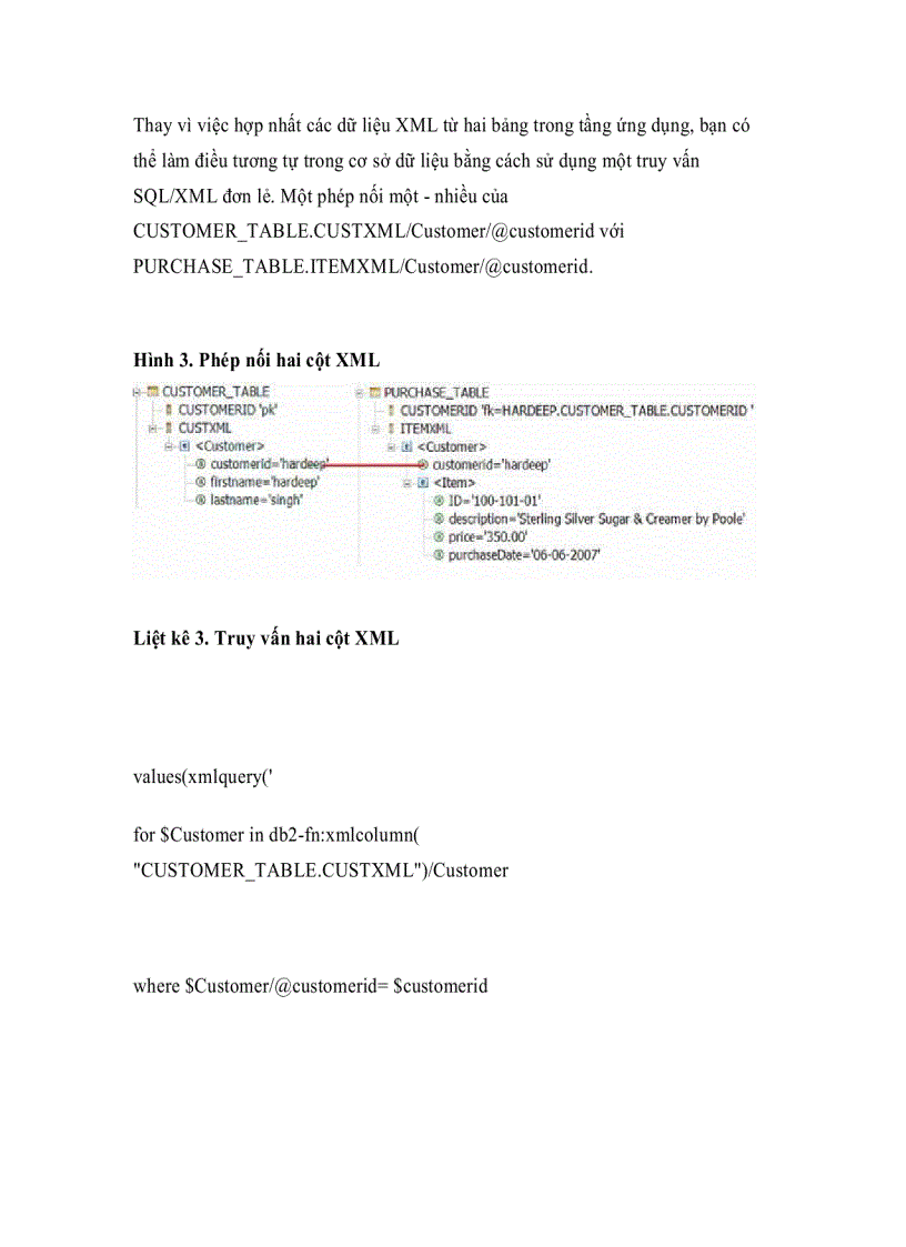 image for page Lập trình với XML cho DB2 Phần 2 Phát huy sự hỗ trợ của cơ sở dữ liệu cho XML trong kiến trúc ứng dụng của bạn
