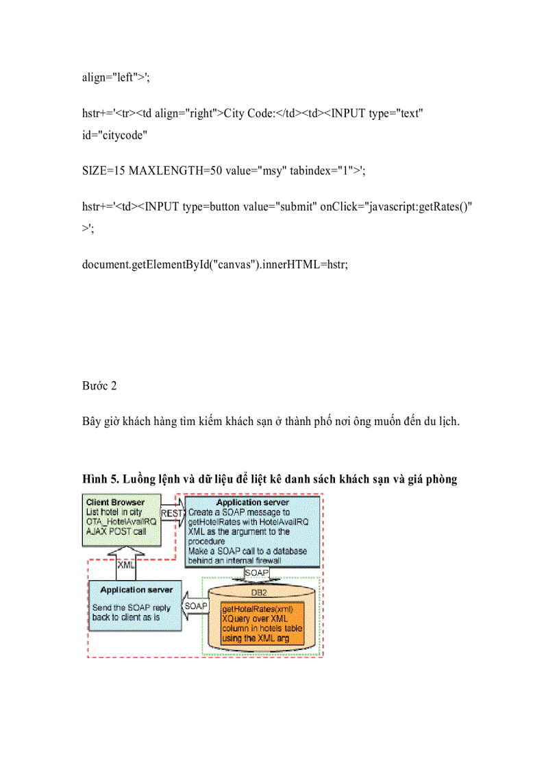 image for page Lập trình với XML cho DB2 Phần 4 Tích hợp dữ liệu từ các nguồn dữ liệu khác nhau trong ứng dụng DB2 dựa trên web của bạn