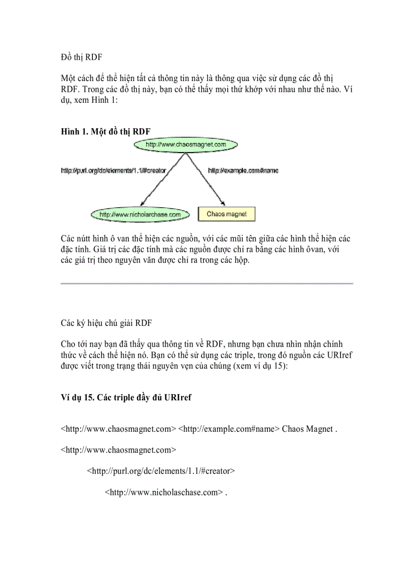 image for page Ultimate mashup Các dịch vụ Web và Web ngữ nghĩa semantic Web Phần 3 Hiểu về RDF và ngôn ngữ lược đồ RDF