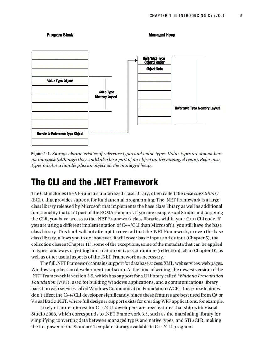 image for page Foundations of C CLI The Visual C Language for NET 3 5