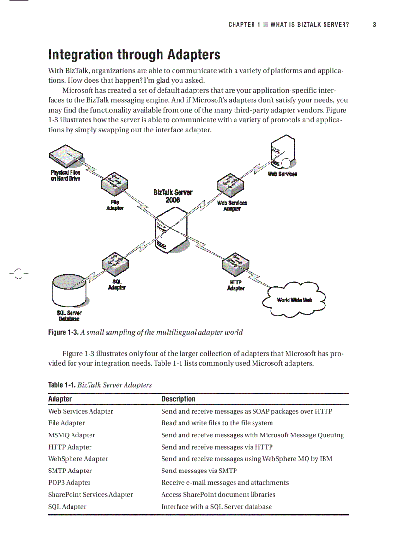 image for page Foundations of BizTalk Server 2006
