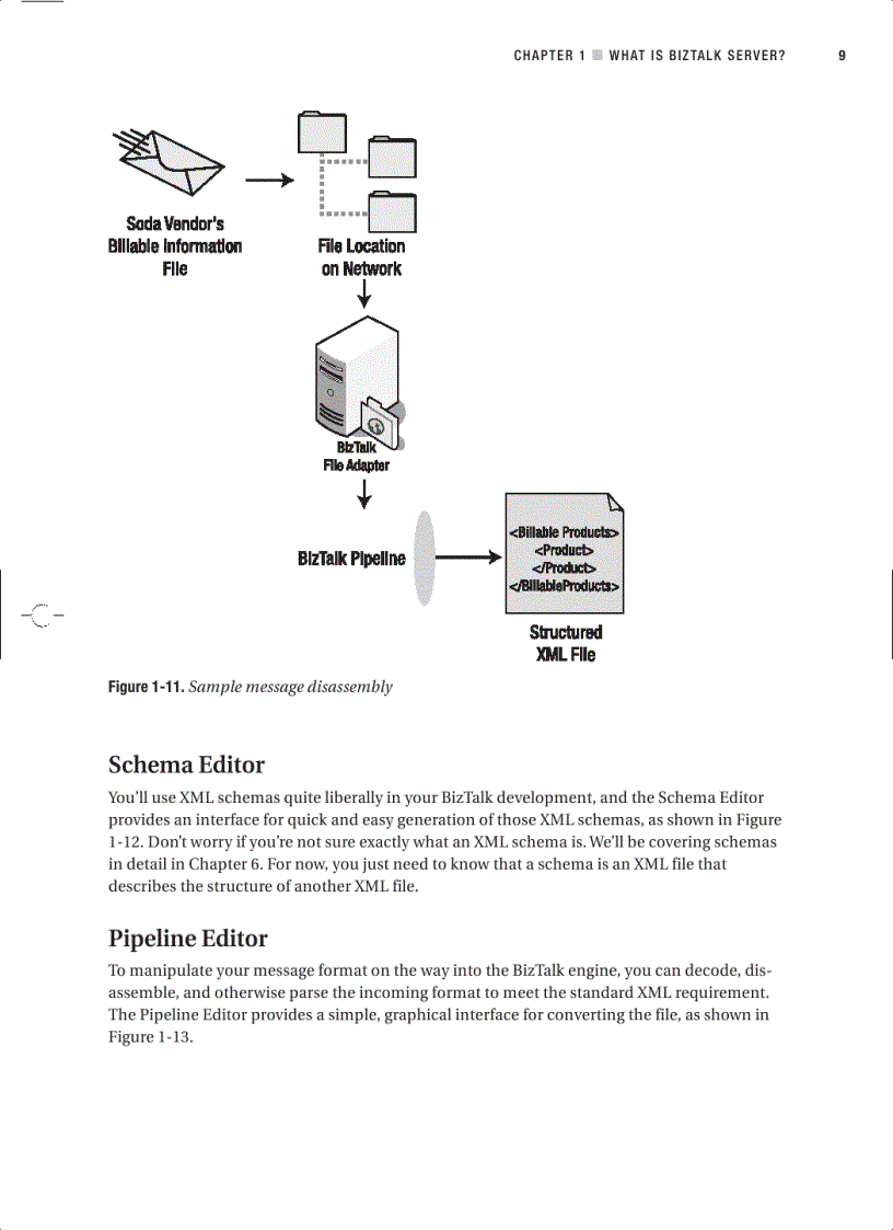 image for page Foundations of BizTalk Server 2006