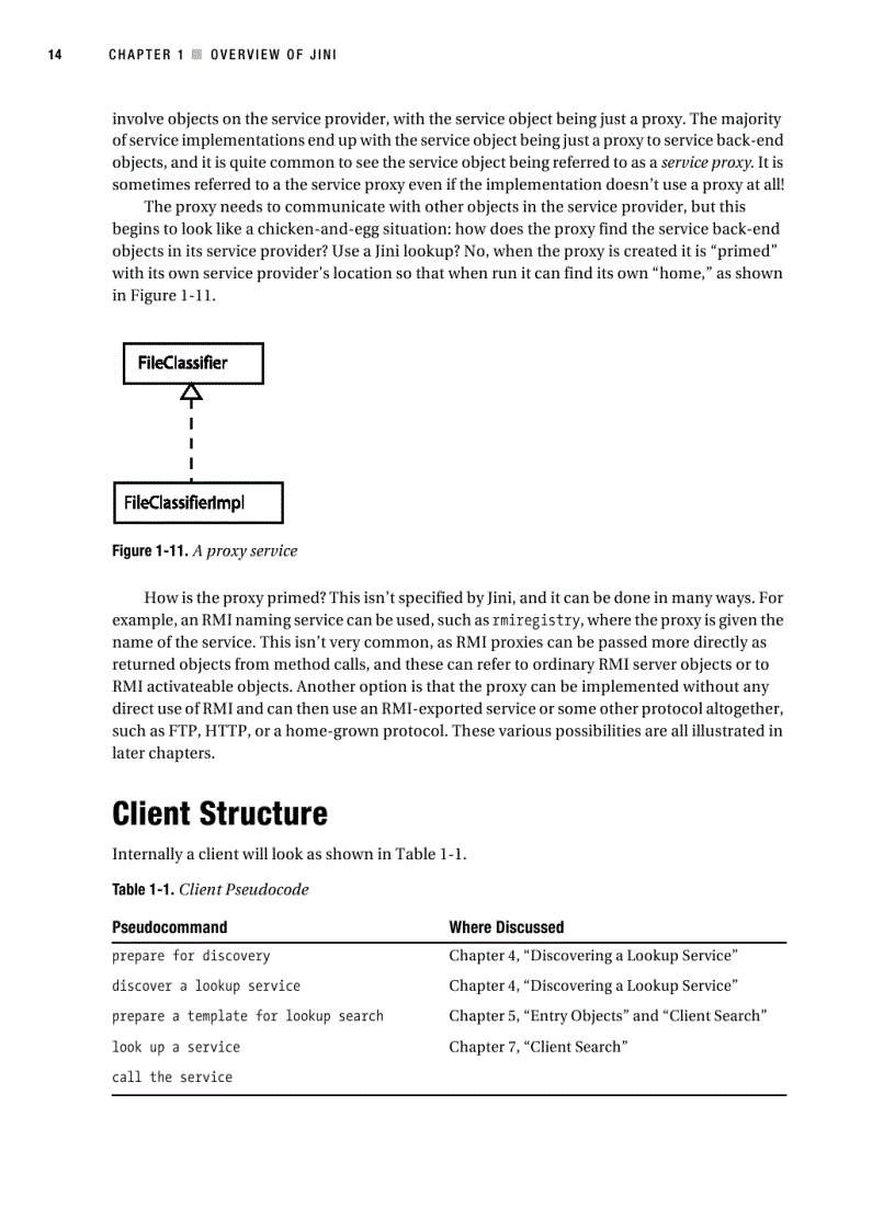 image for page Foundations of Jini 2 Programming