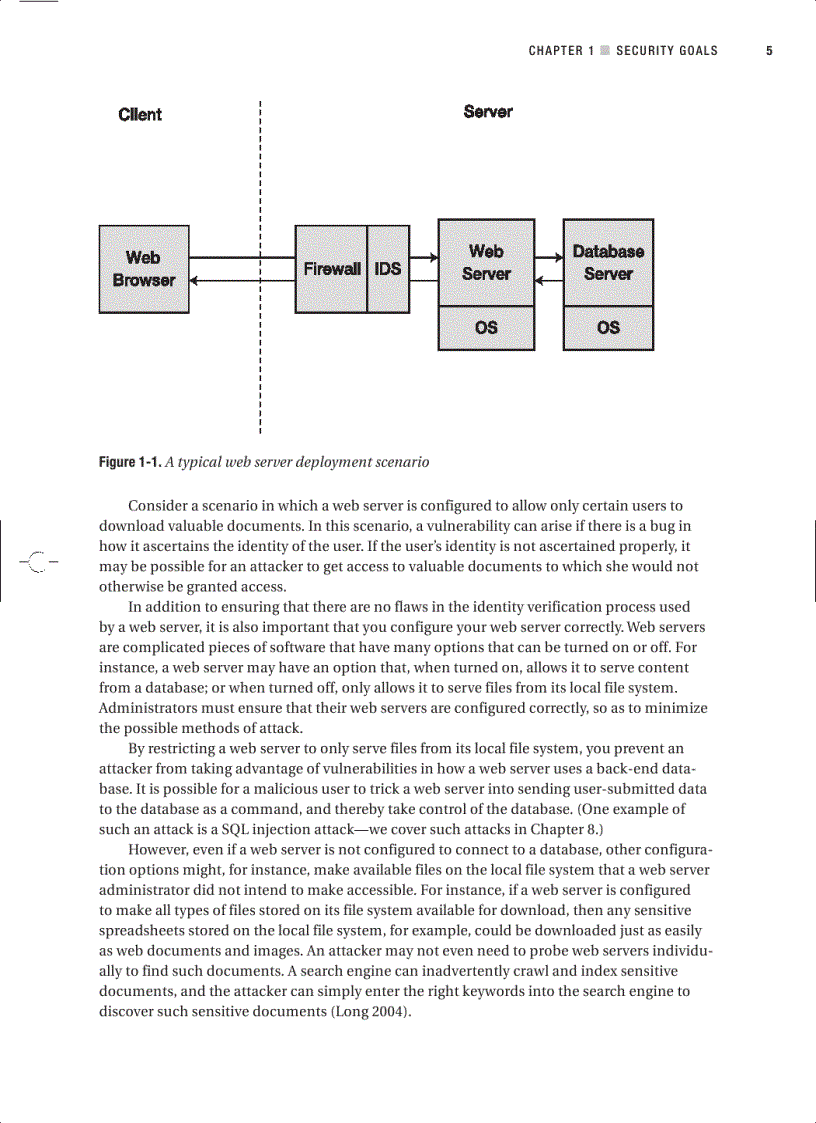 image for page Foundations of Security What Every Programmer Needs to Know