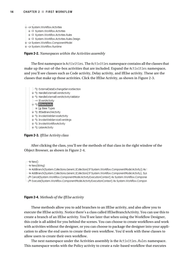image for page Foundations of WF An Introduction to Windows Workflow Foundation