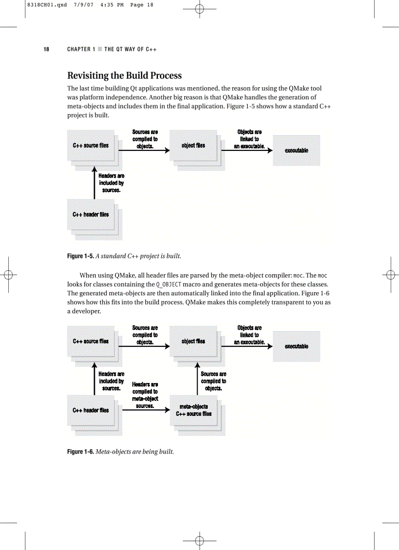 image for page Foundations of Qt Development
