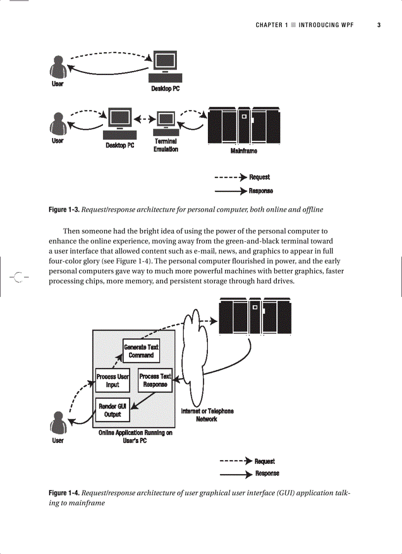image for page Foundations of WPF An Introduction to Windows Presentation Foundation