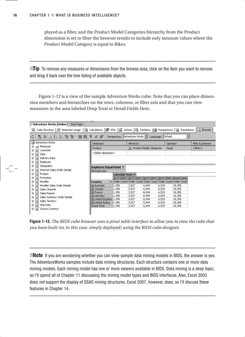image for page Foundations of SQL Server 2005 Business Intelligence
