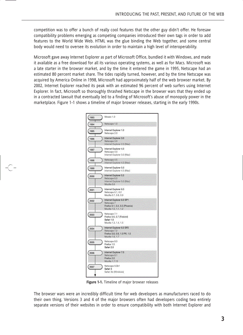 image for page Foundation Website Creation with CSS XHTML and JavaScript