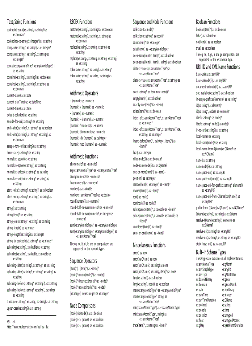 XQuery 1 0 XPath 2 0 Functions Operators Quick Reference
