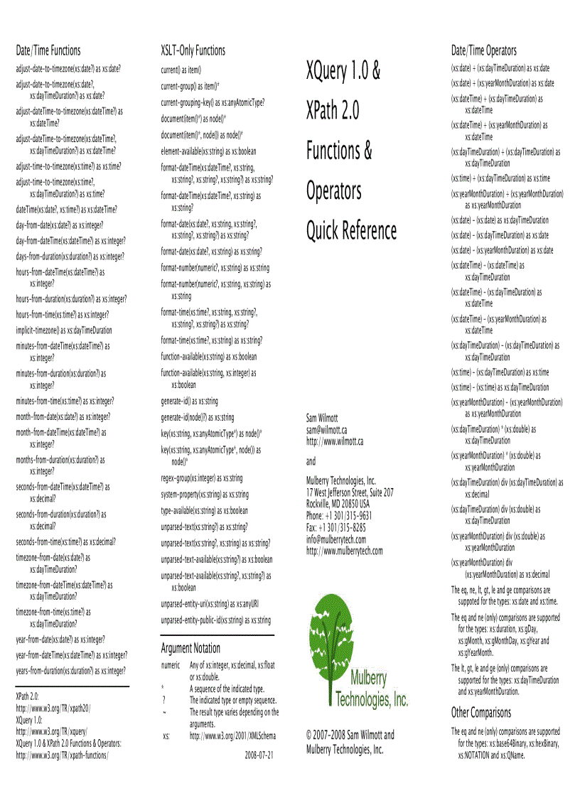 XQuery 1 0 XPath 2 0 Functions Operators Quick Reference