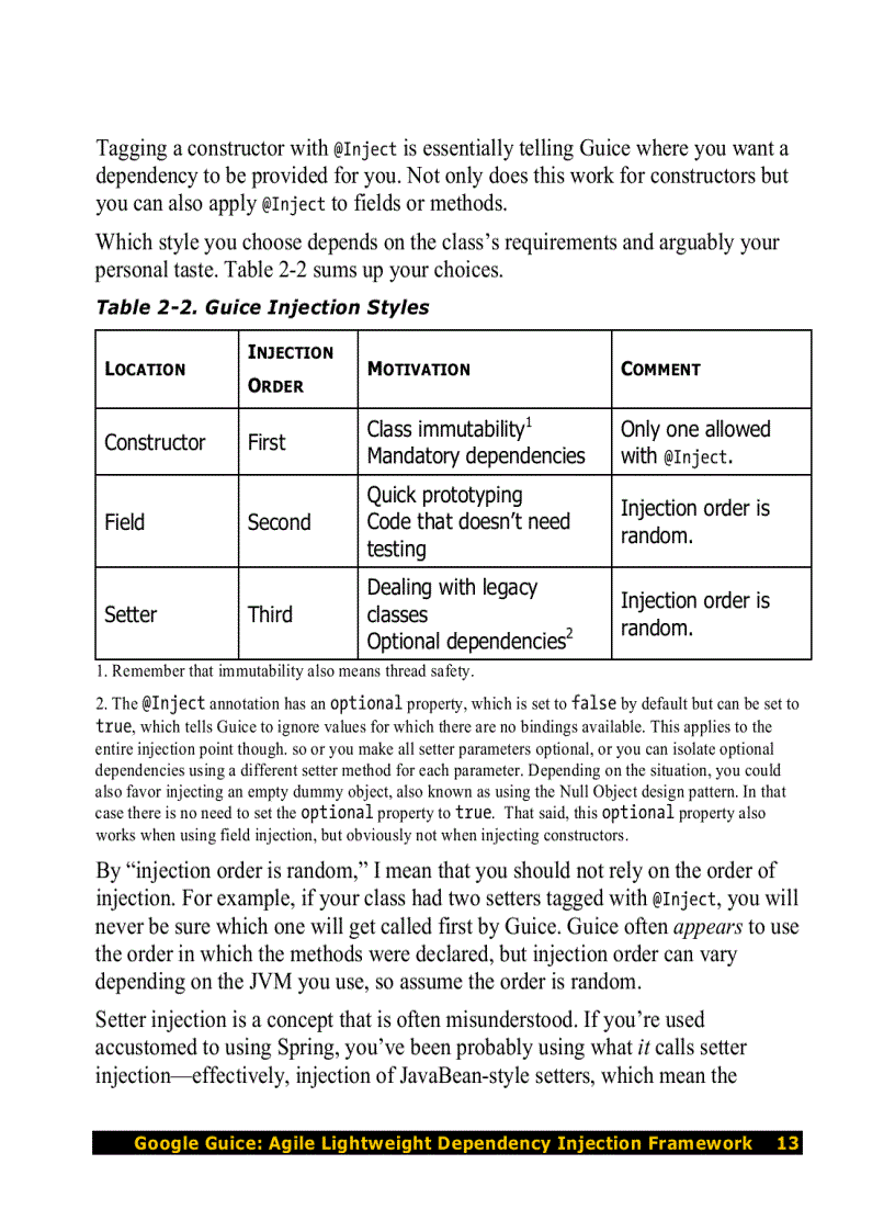 image for page Google Guice Agile Lightweight Dependency Injection Framework