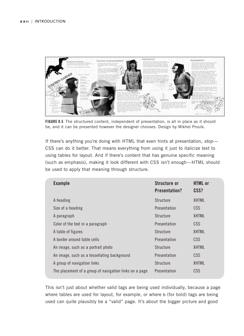image for page HTML Dog Best Practice Guide to XHTML and CSS