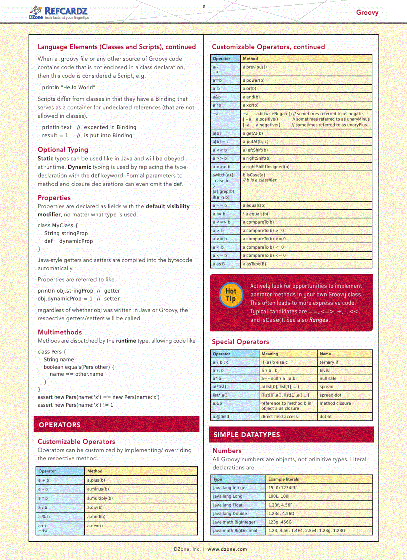 image for page Groovy