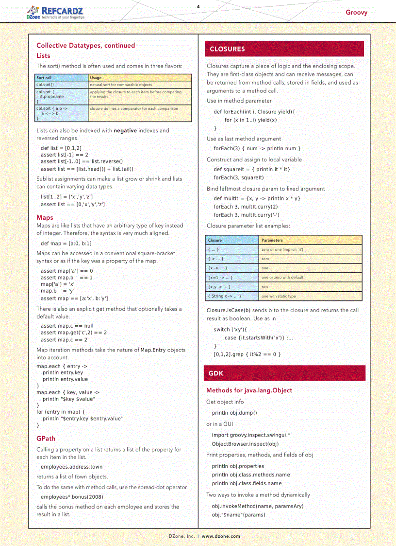 image for page Groovy