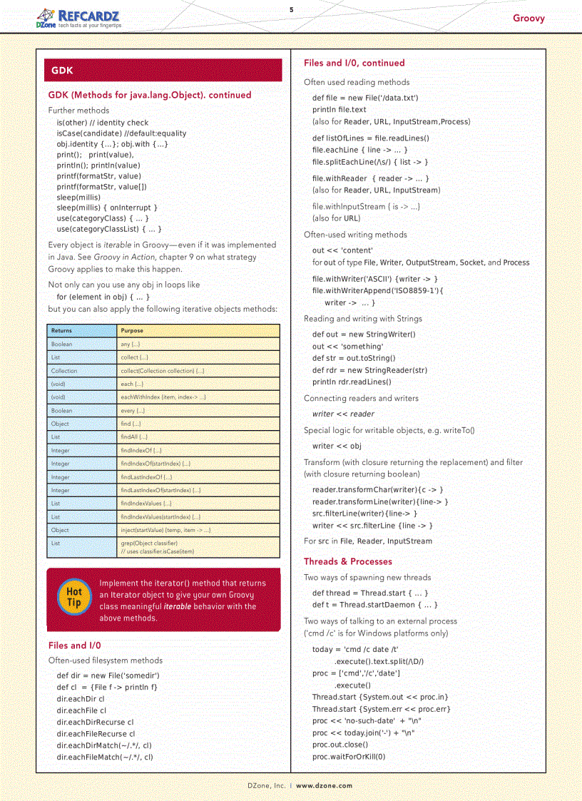 image for page Groovy