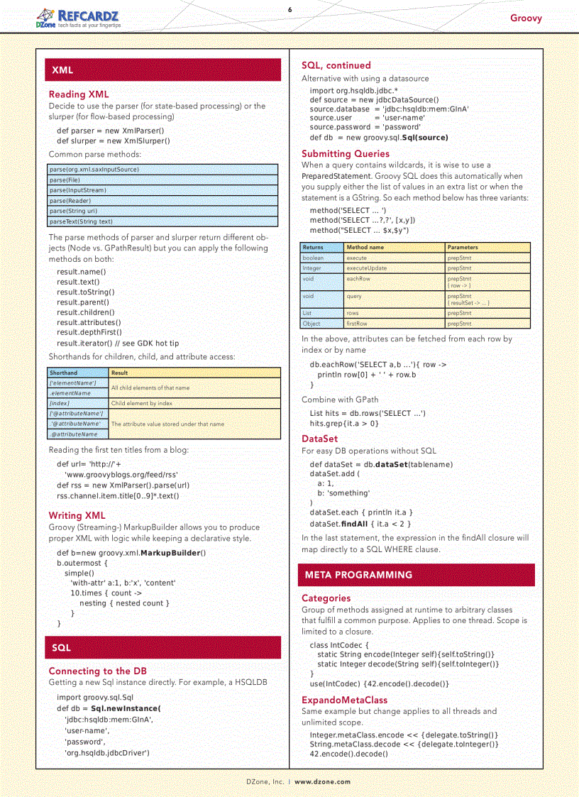 image for page Groovy