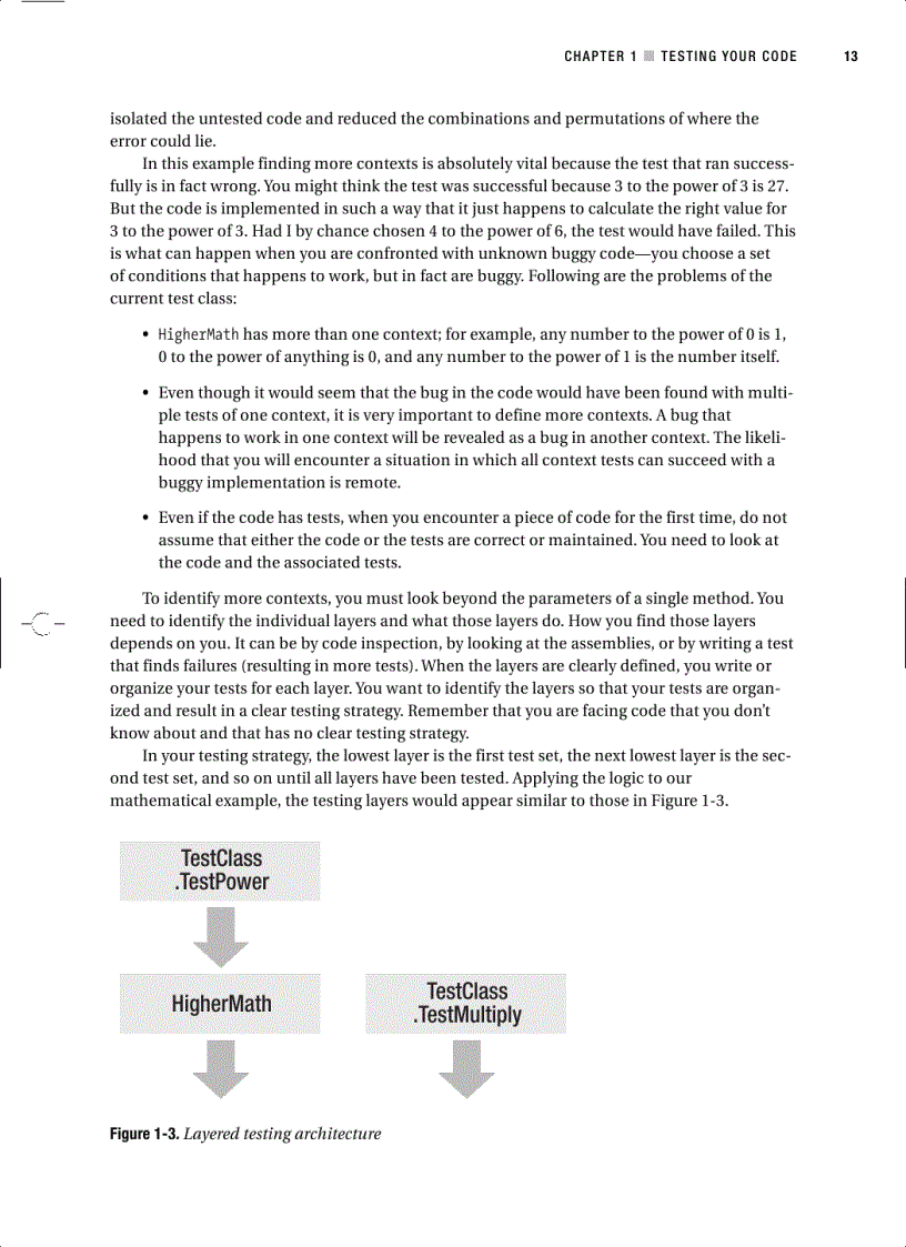 image for page How to Code NET Tips and Tricks for Coding NET 1 1 and NET 2 0 Applications Effectively