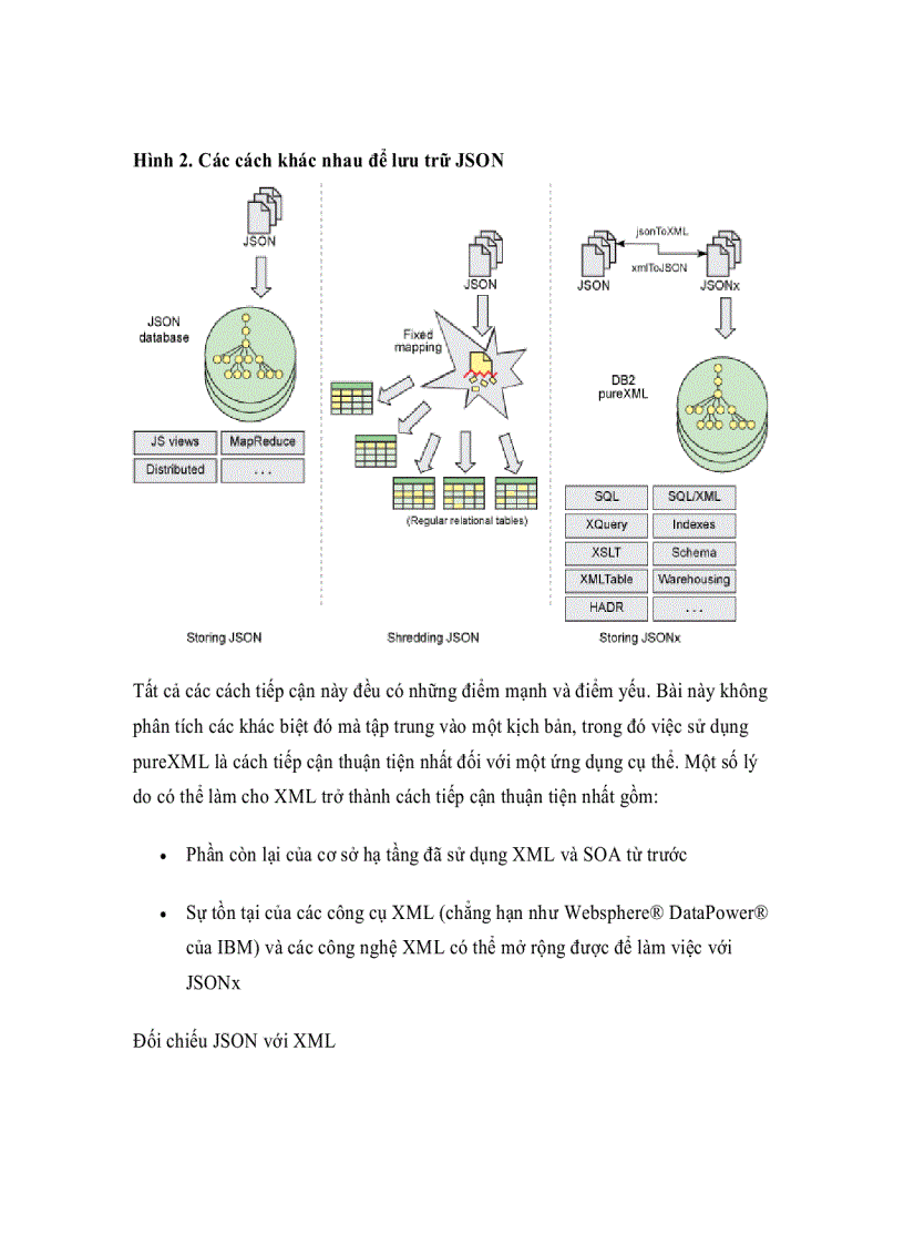 image for page Xây dựng một ứng dụng pureXML và JSON Phần 1