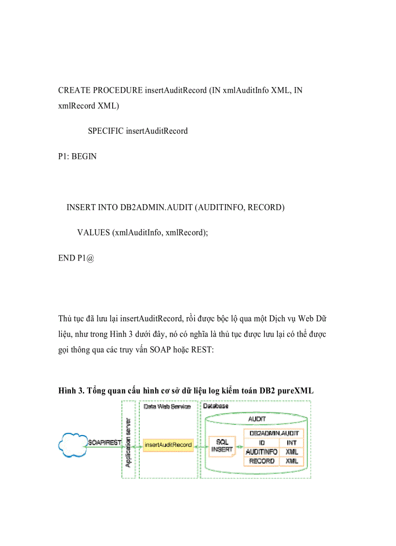 image for page WebSphere DataPower và DB2 pureXML Phần 2