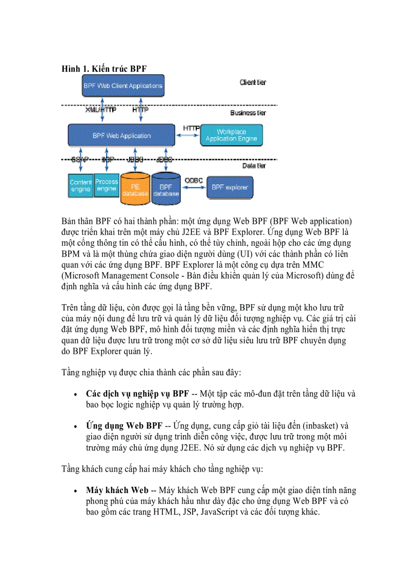 image for page Xây dựng các ứng dụng BPM bằng FileNet Phần 2