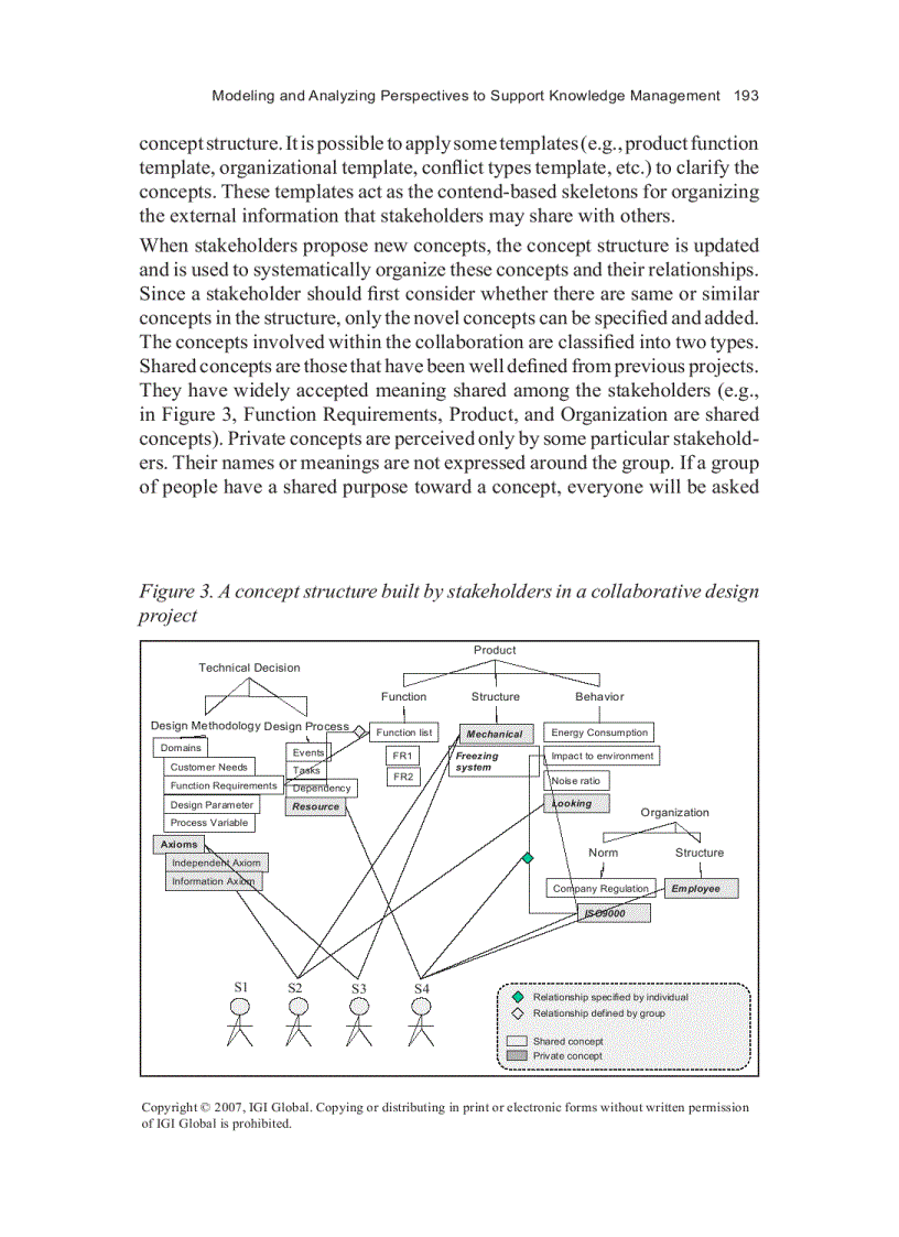 Research Issues in Systems Analysis and Design Databases and Software Development phần 8