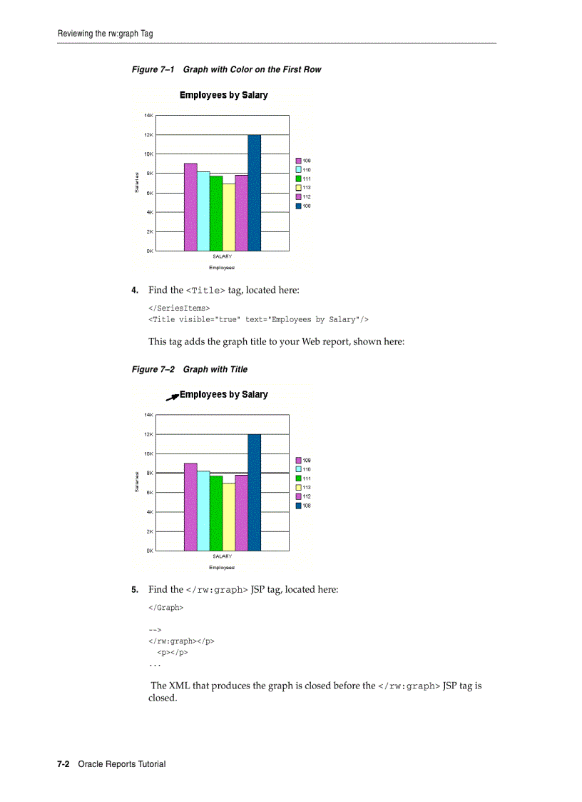 image for page Oracle Reports Tutorial 10g phiên 3