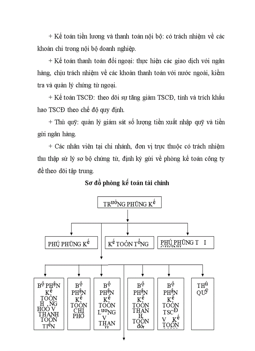 image for page Giới thiệu khái quát về công ty xuất nhập khẩu tạp phẩm hà nội