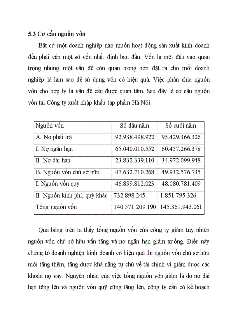 image for page Giới thiệu khái quát về công ty xuất nhập khẩu tạp phẩm hà nội