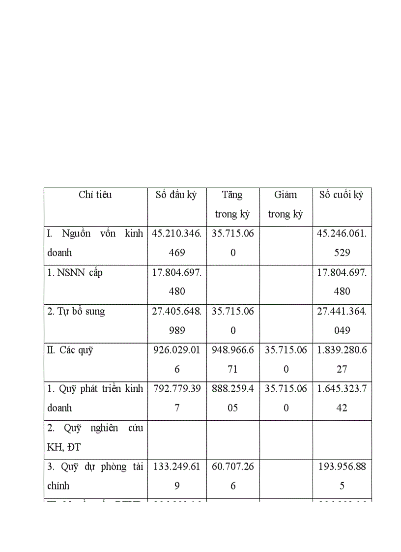 image for page Giới thiệu khái quát về công ty xuất nhập khẩu tạp phẩm hà nội