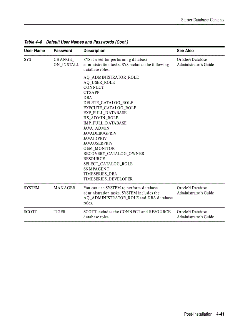 image for page Oracle9i Installation Guide phần 8