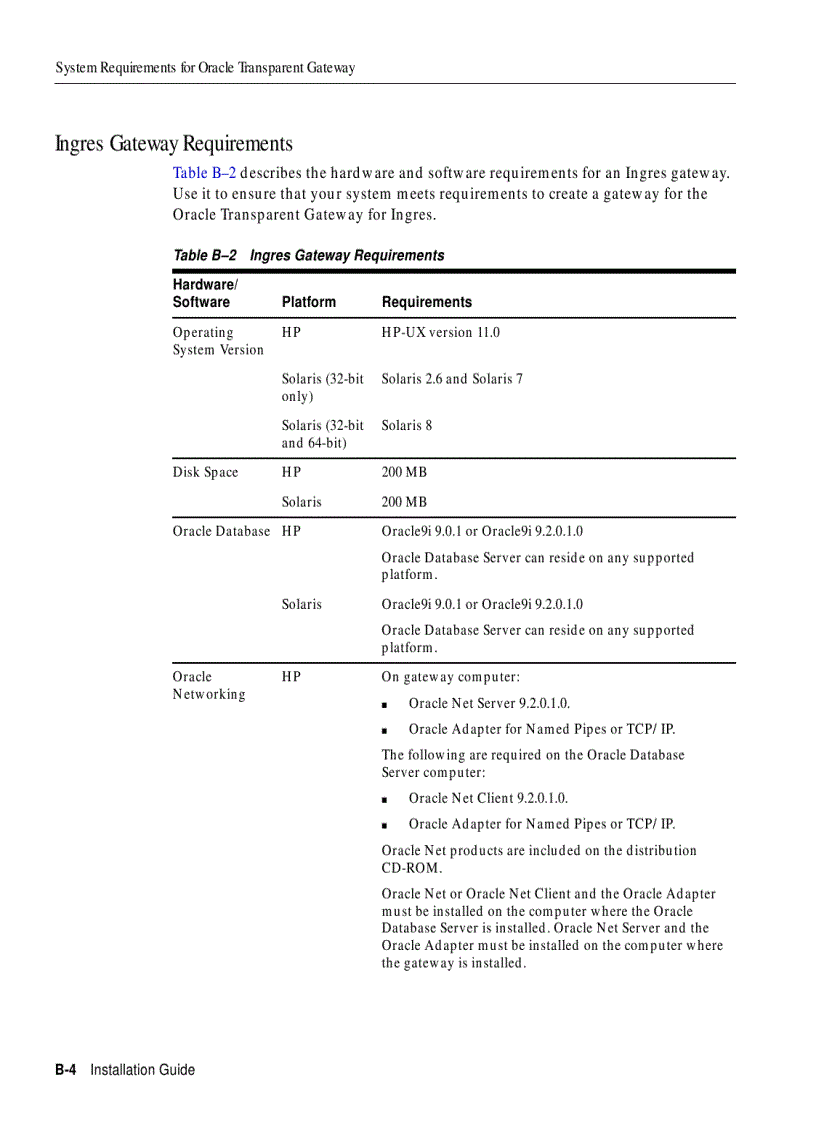 image for page Oracle9i Installation Guide phần 10