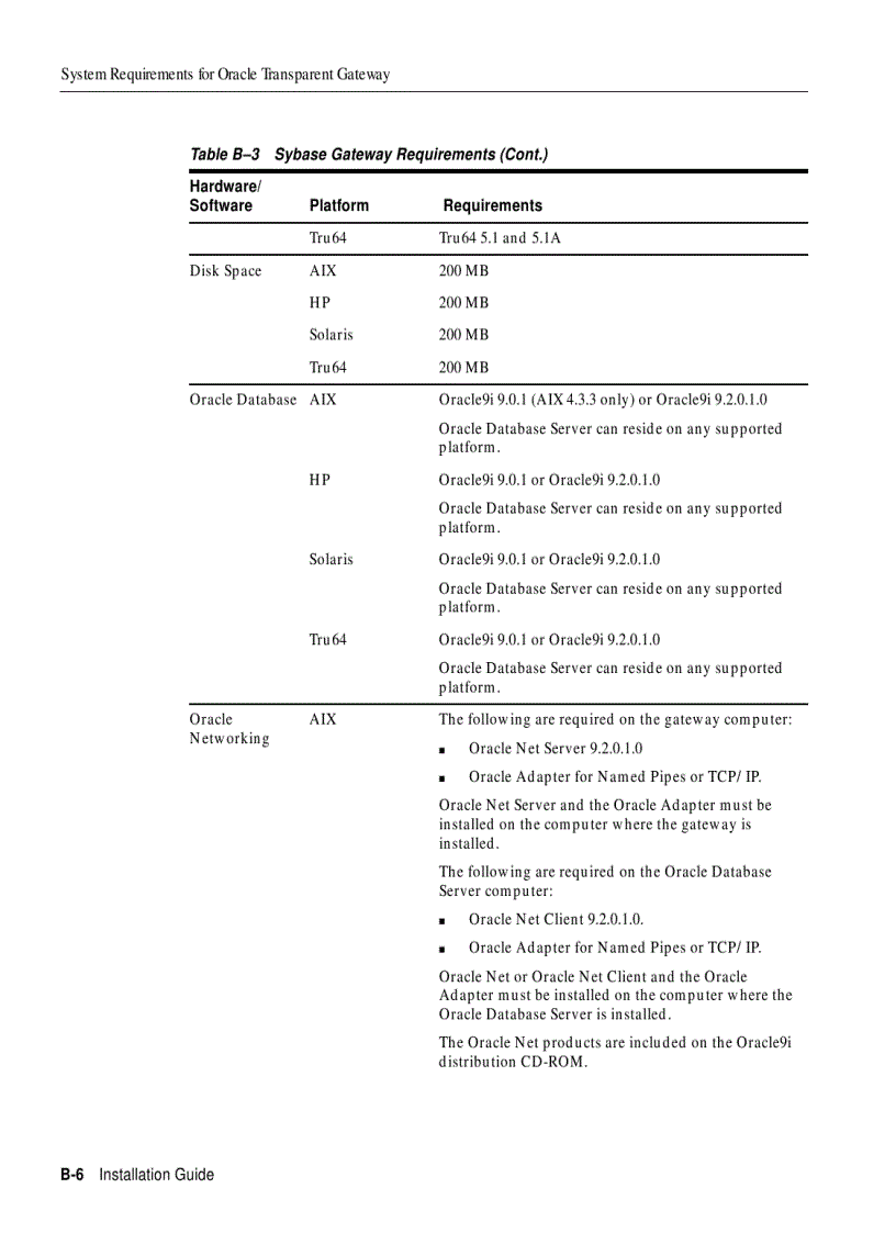 image for page Oracle9i Installation Guide phần 10
