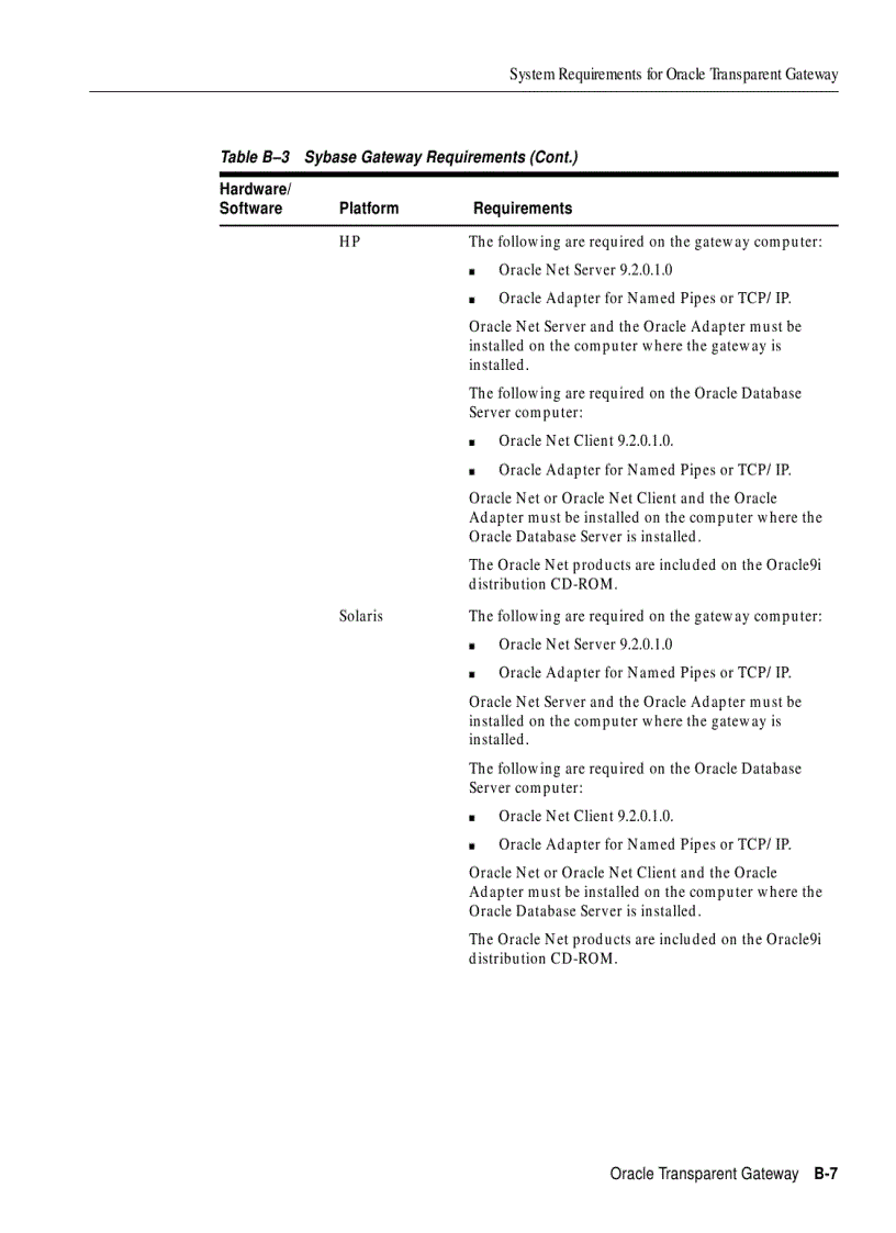 image for page Oracle9i Installation Guide phần 10