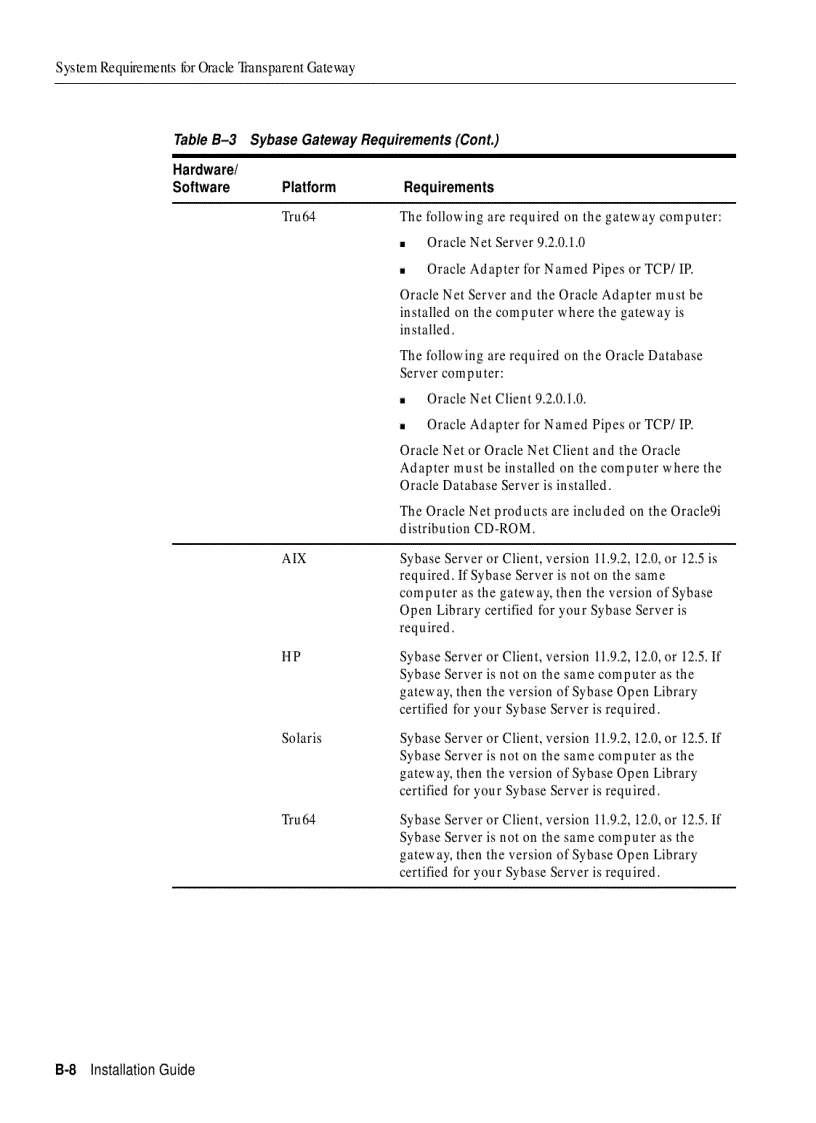 image for page Oracle9i Installation Guide phần 10